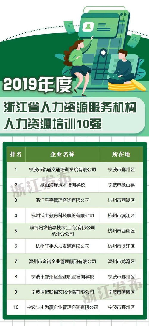 海寧多家企業榮登省級人力資源服務榜單，區域產業與人才發展再添新動能